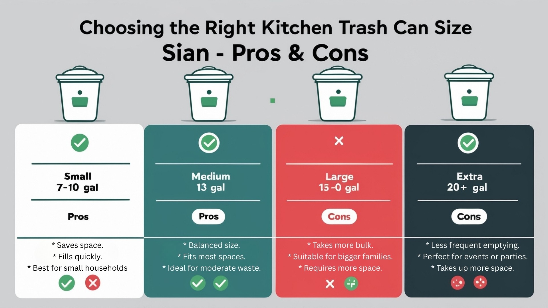 pros and cons of different kitchen trash can sizes